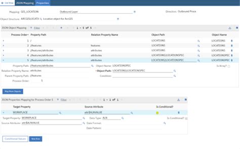 Image result for JSON Spec