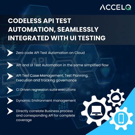 Accelq Web Automation Examples 的图像结果
