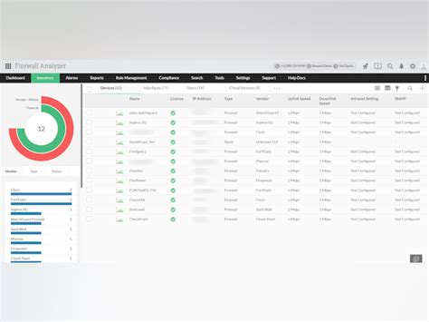 ManageEngine Firewall Analyzer Price, Features, Reviews & Ratings ...