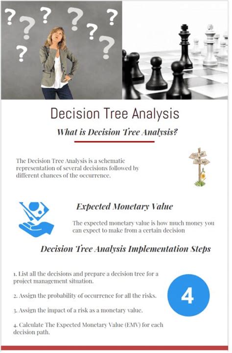 Decision-Analysis Tree Example 的图像结果