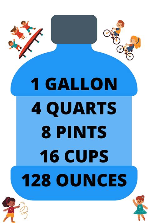How Many 33 8 Fl Oz To A Gallon - Printable Online