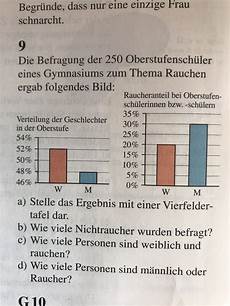 malvorlagen jungen kostenlos umwandeln mathefragen de vierfeldertafel stochastik malvorlagen jungen kostenlos umwandeln mathefragen de vierfeldertafel stochastik