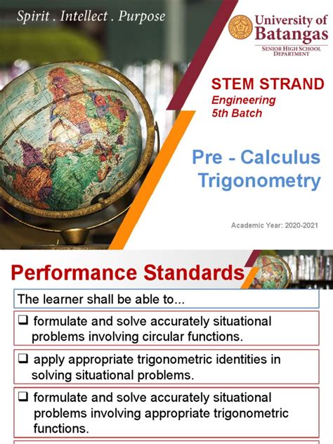 Image result for Pre-Calc Overview
