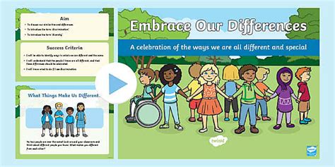 Embrace Our Differences PowerPoint (teacher made) - Twinkl