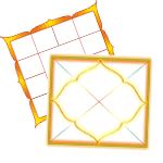 order detailed Year forecast reports and get them by email | Om Sri Sai ...