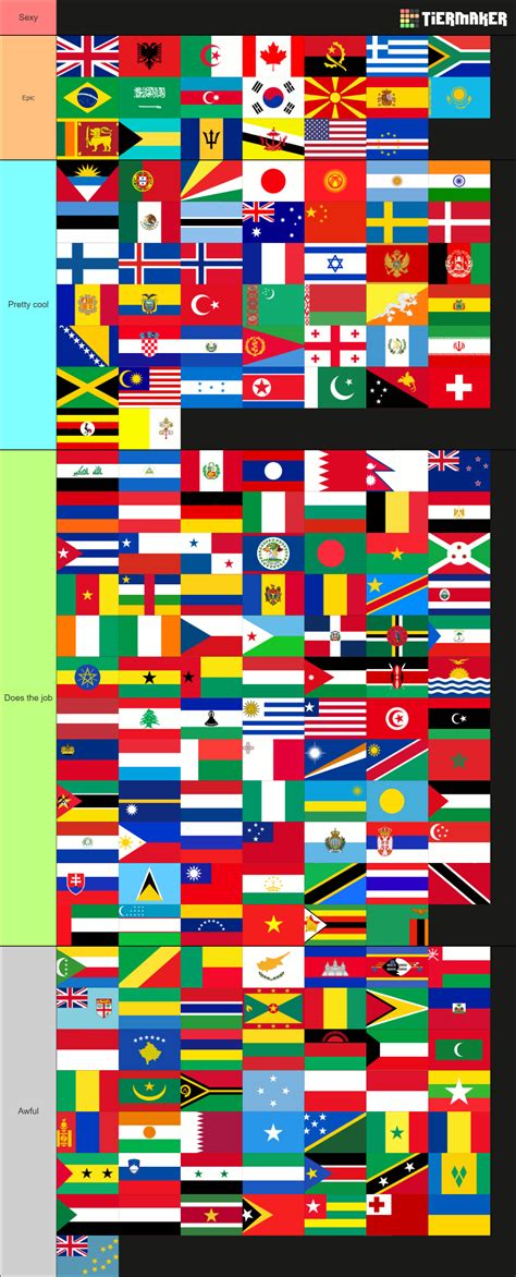 Country Flags Tier List (Community Rankings) - TierMaker