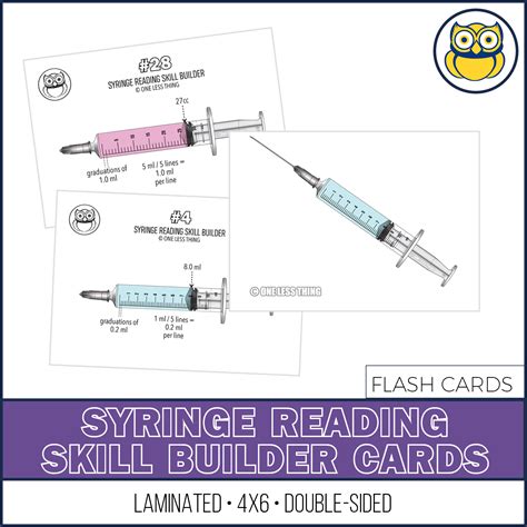 Image result for Syringe Reading Practice