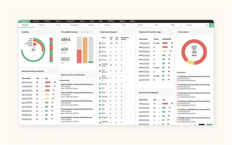 Service Desk Programs 的图像结果