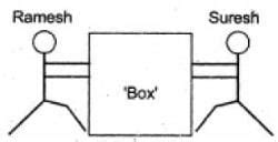 CBSE Past Year Paper Session (2019) Doc. Set - 1, Science Class 8 PDF ...