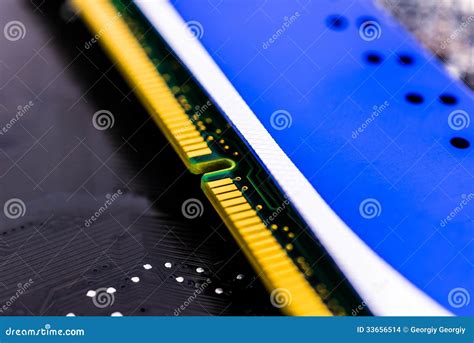 Computer Main Memory 的图像结果