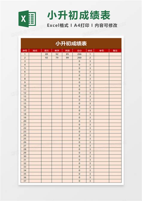 小升初成绩表Excel模板下载_熊猫办公