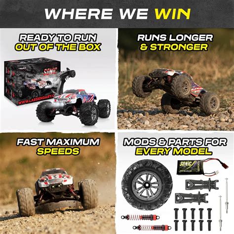 Buy LAEGENDARY Fast RC Cars for Adults and Kids - 4x4, Off-Road Remote ...
