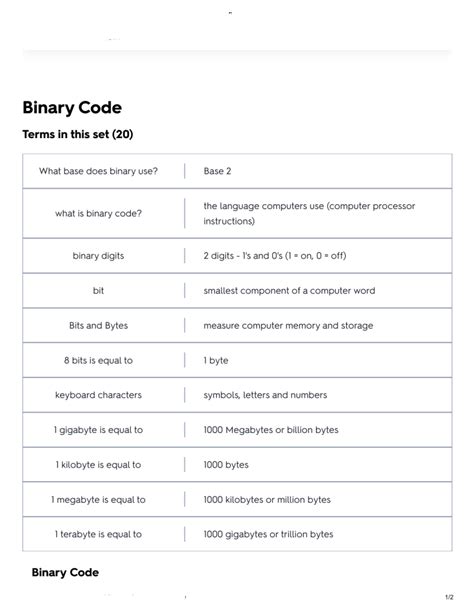 Learn Binary Code 的图像结果