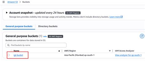 AWS: IAM AssumeRole Privilege Escalation