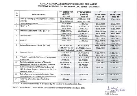 Academic Calender - Basic Mechanical Engineering / Basic Civil ...