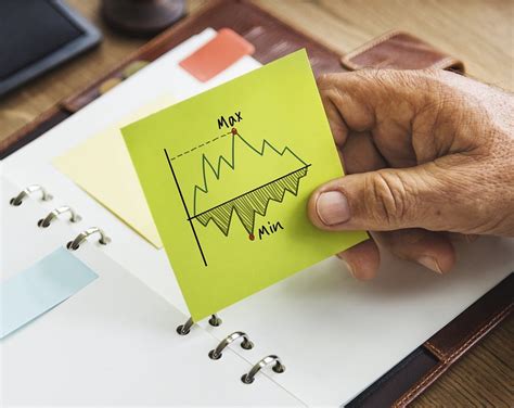 Image result for Min Max Graph