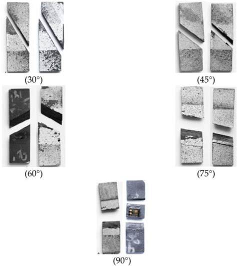 Off-Axis Compressive Behaviour of Fibre Reinforced Thermoplastic Composites