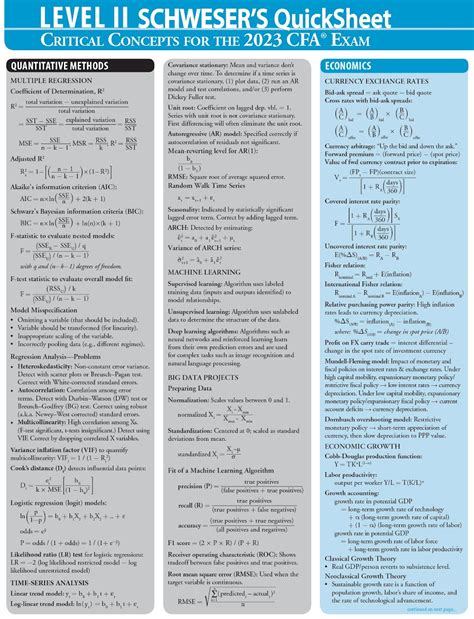 Image result for CFA Level 2 Formula Sheet