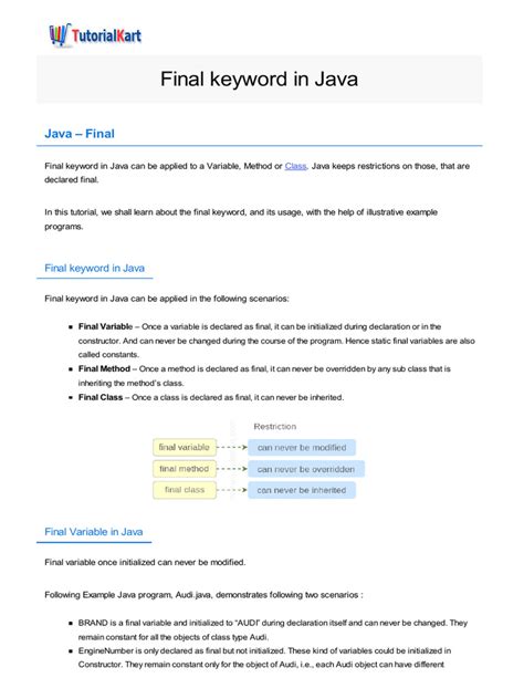 Program Using Final Keyword in Java 的图像结果