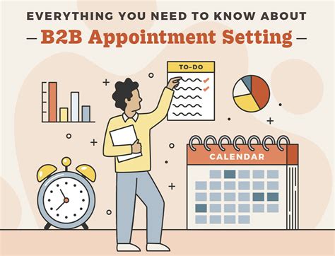 Image result for Appointment-Setting