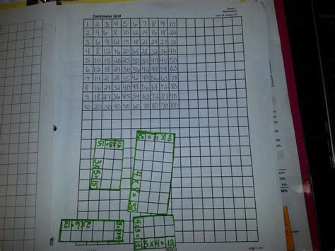 Image result for Multiplication Array Chart