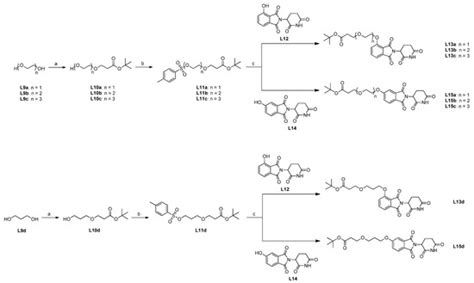 Design and Synthesis of Novel Candidate CK1δ Proteolysis Targeting ...