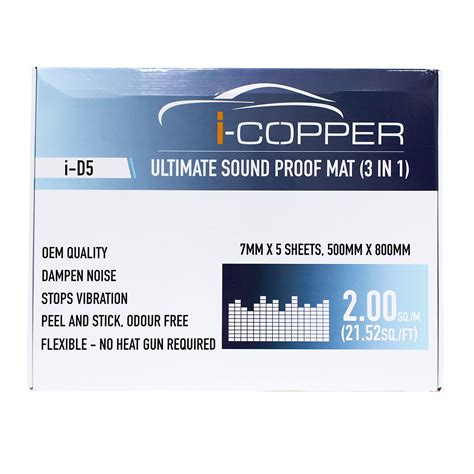 MotoRogue I-Copper Ultimate Sound Proof Mat 3 in 1 (Damping Sheets) (5 ...