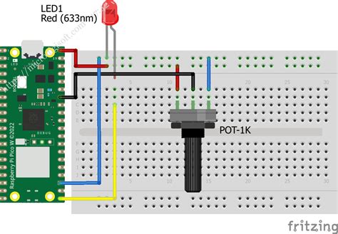Image result for Raspberry Pi Zero PWM