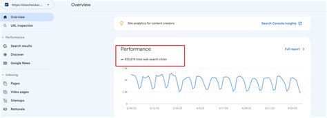 What is Organic Traffic? | Sitechecker Wiki 📖
