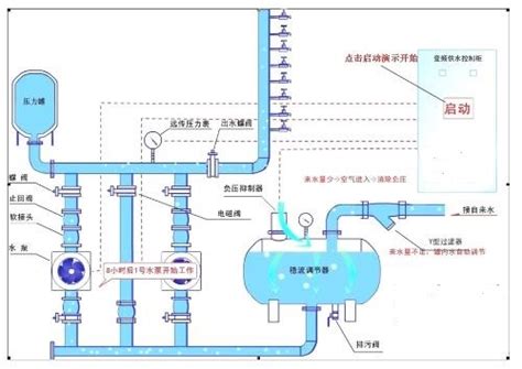 ISG/IRG40-160立式管道离心泵冷热水循环泵无泄漏增压水泵空调-阿里巴巴