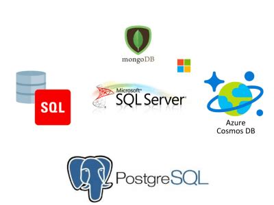 SQL Expert 的图像结果