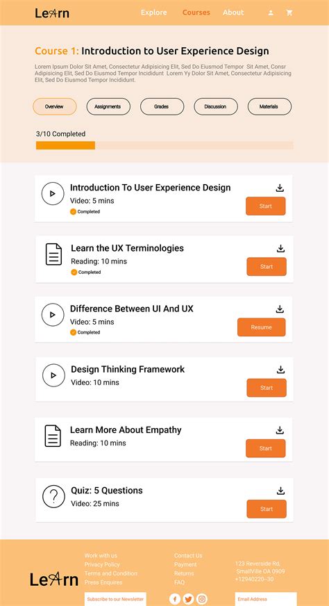 Image result for Science Learning Website