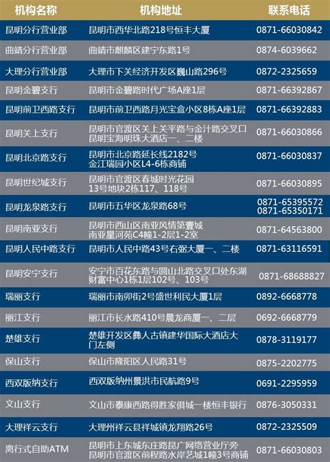 北京市民自助换补领身份证办理流程、服务网点、费用-便民信息-墙根网