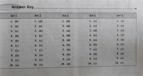 The Pie and the Tart - The Pie and the Tart Essay. - The Pie and the ...