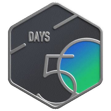 Achievements | Rajgopal Hota - Full Stack Developer & Cybersecurity Expert