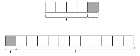 Image result for Grade 5 Math Module 3 Lesson 7