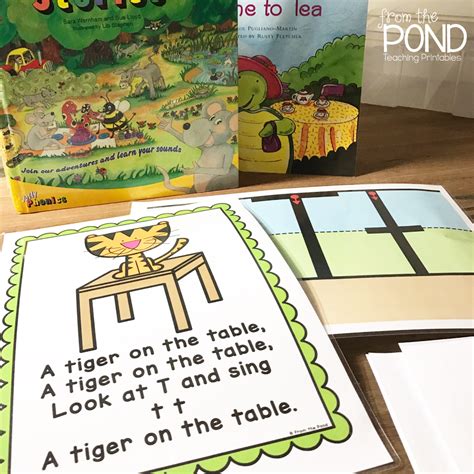 Sound of T 的图像结果