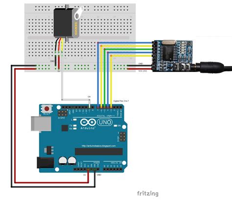 Image result for Arduino Basics