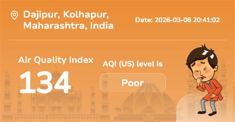 Dajipur Air Quality Index (AQI) : Real-Time Air Pollution