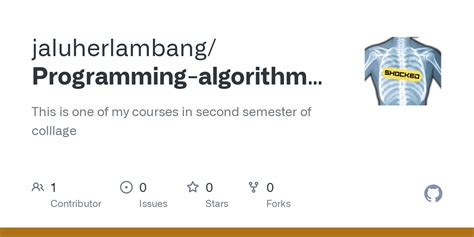 Image result for Algorithm Writing for Java Program