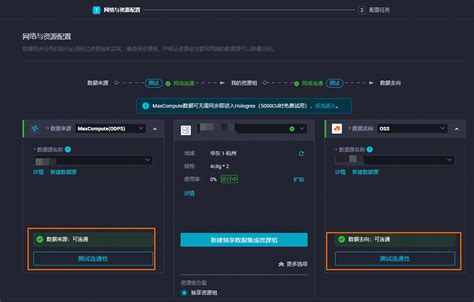 Max Computer Data 的图像结果