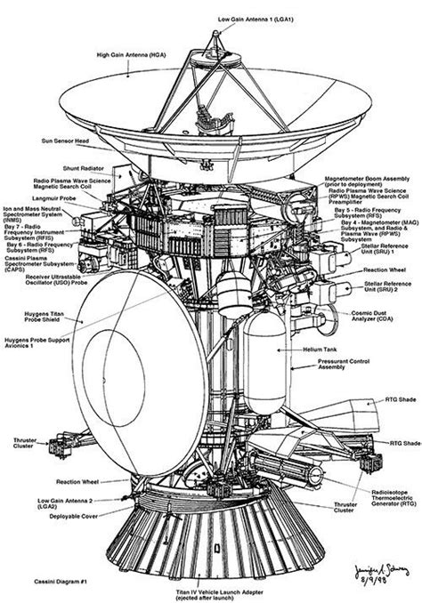 Spacecraft 的图像结果