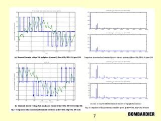 Computer Simulation Model 的图像结果
