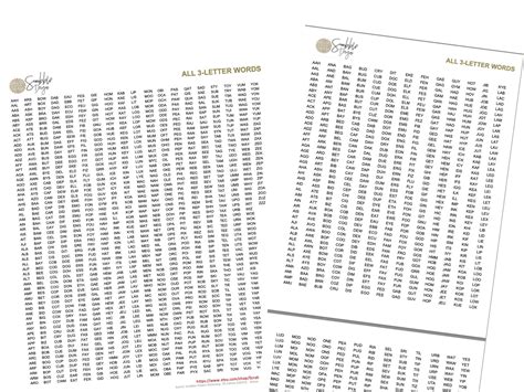 PDF Scrabble Word List Cheat Sheet: Acceptable 3 Letter Words List - 2 ...