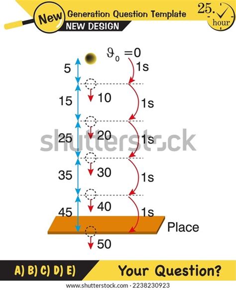 Force 的图像结果
