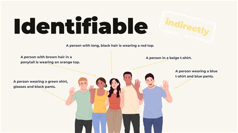 Image result for Query of Simple Personal Data