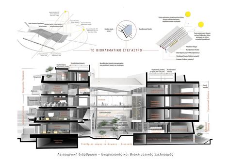 Medical School 的图像结果