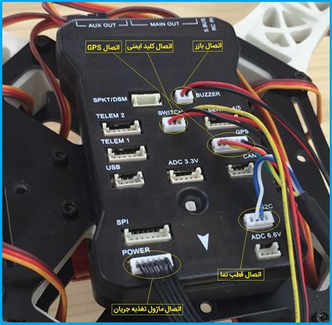 Image result for Pixhawk Setup