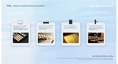 Sound System Design 的图像结果