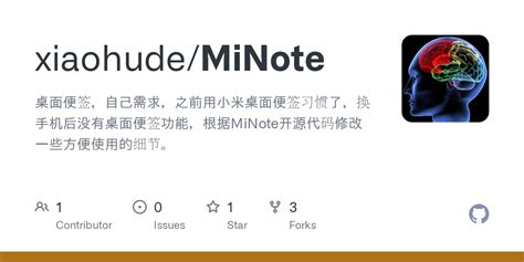 Image result for MiNote 1How to Open